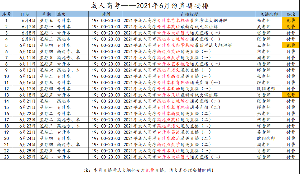 2021年6月云南成人高考直播课程安排！