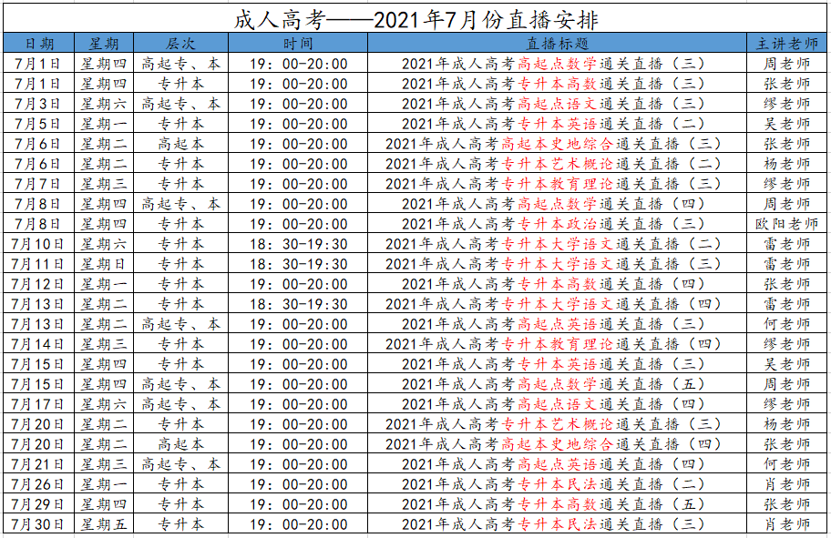 2021年7月云南成人高考直播课程安排！