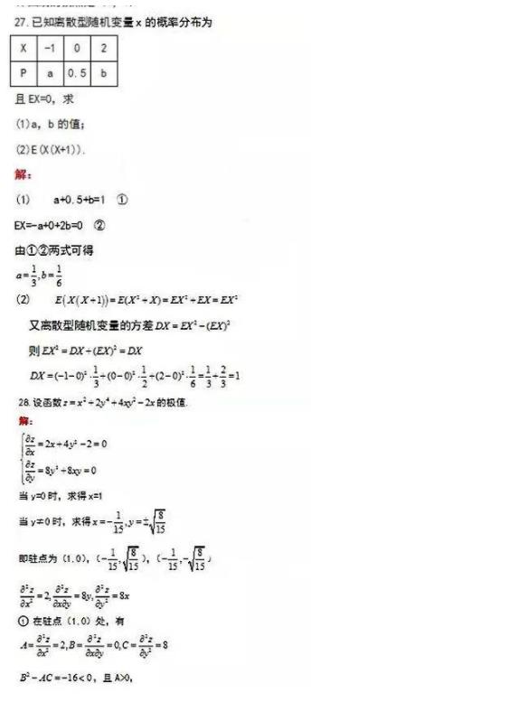 云南成考专升本